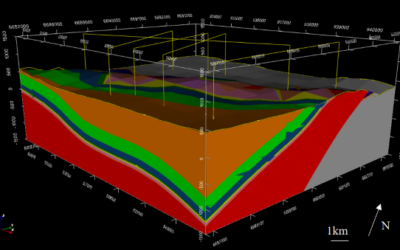 Modélisation géologique des Avant-Monts