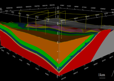 Modélisation géologique des Avant-Monts